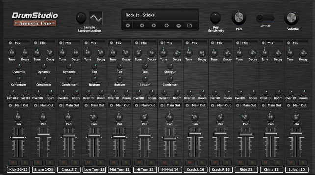 Roland on sale drum studio